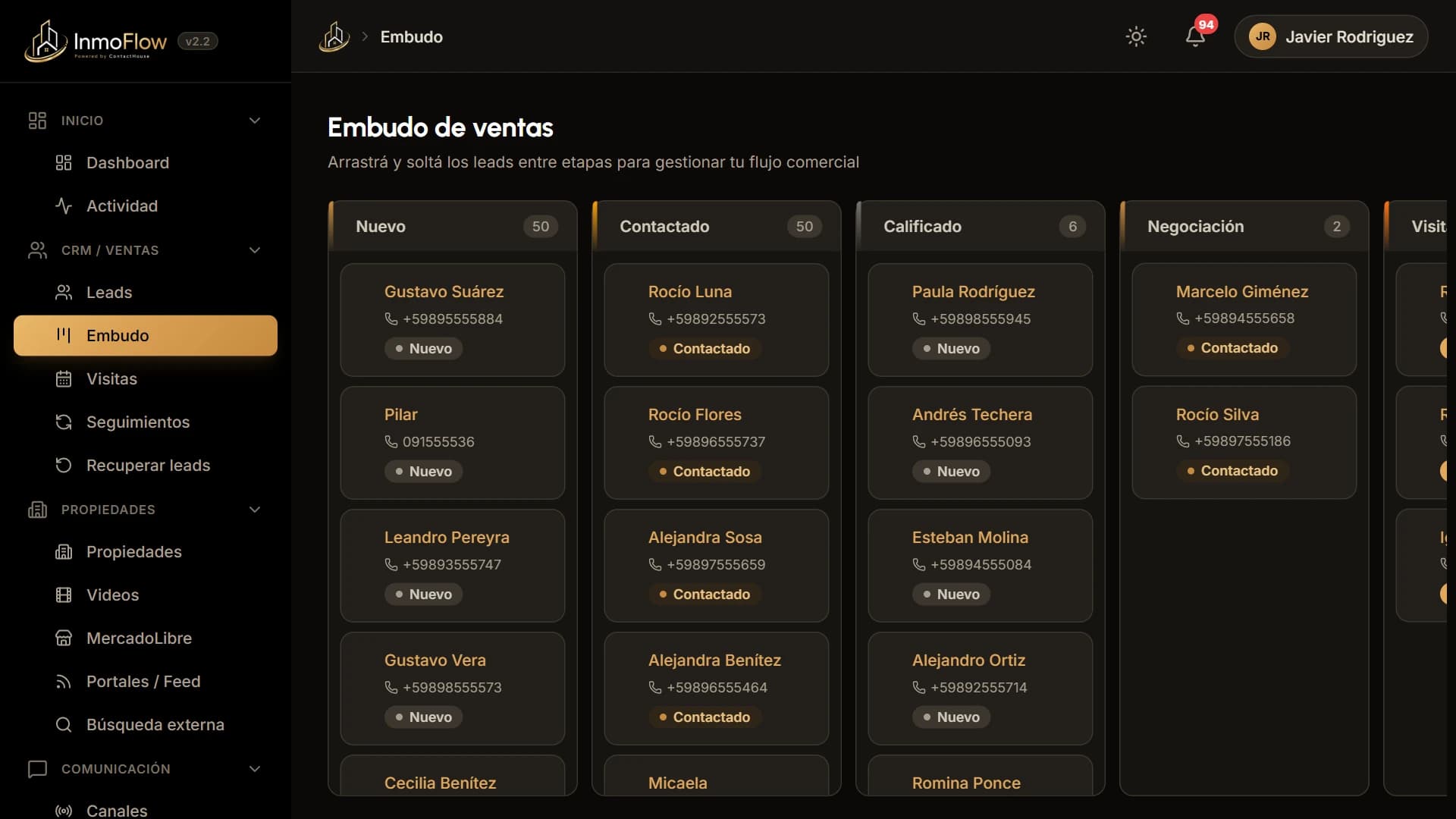 Embudo de ventas de InmoFlow con las consultas organizadas por etapa